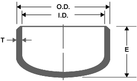 Штуцер сварного соединения встык, ASTM A234 WPB, КРЫШКА, BW B16.9, SCH STD, SCH40, картина черноты SCH80